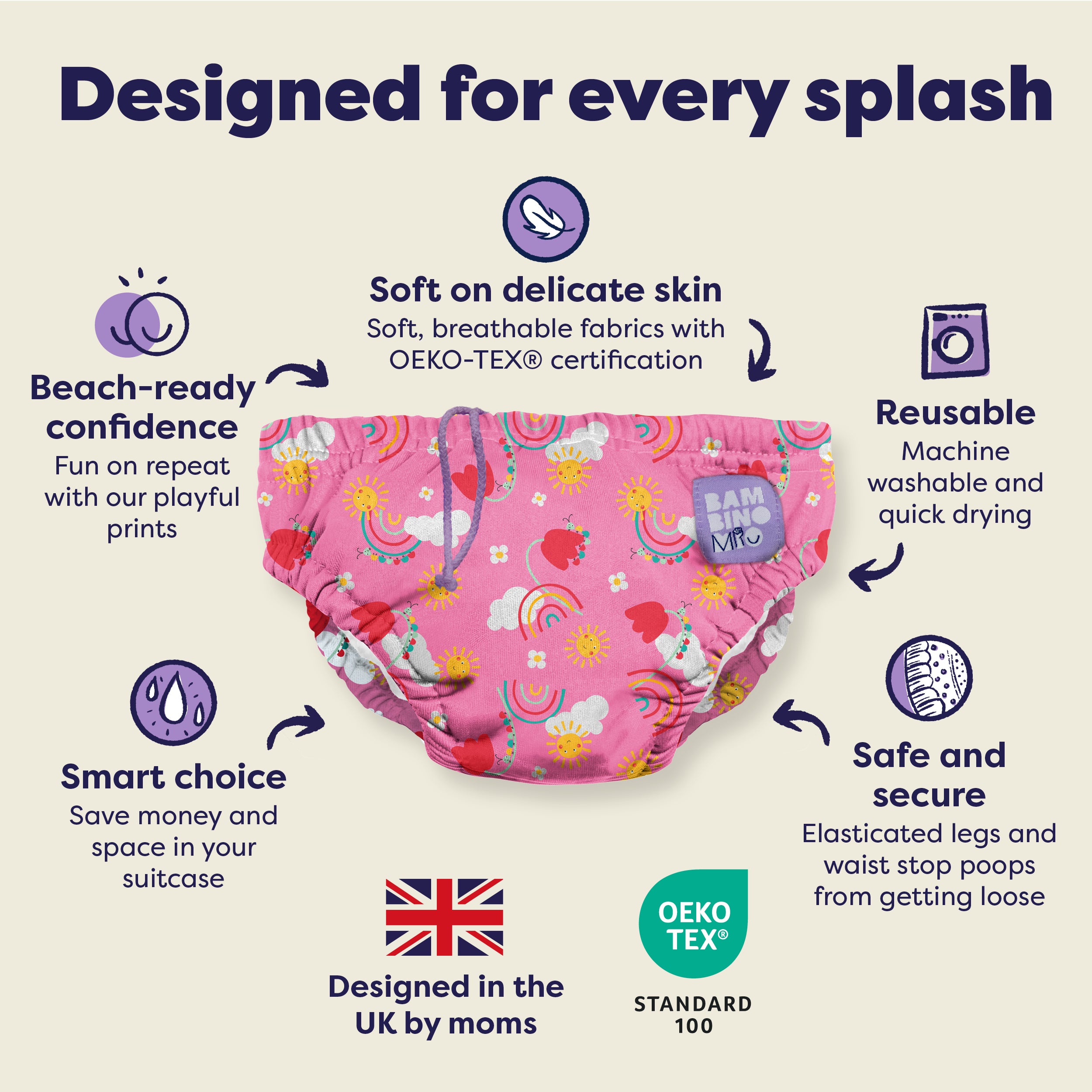 bambino-mio-bonheur-en-ciel-couche-bain-lavable-b-b-anti-fuite image 4
