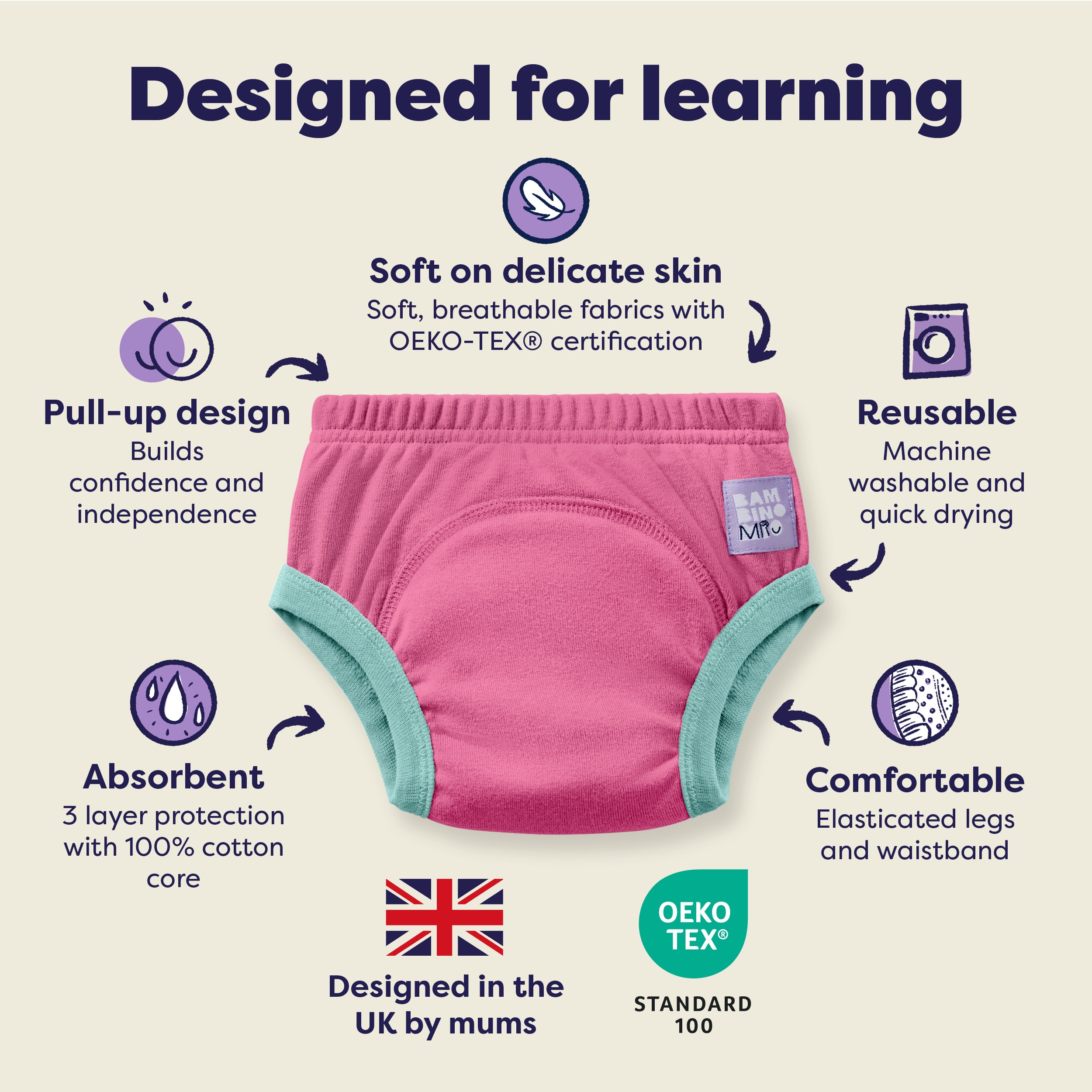 bambino-mio-elite-culotte-d-apprentissage-lot-3-f-te-jardin image 3