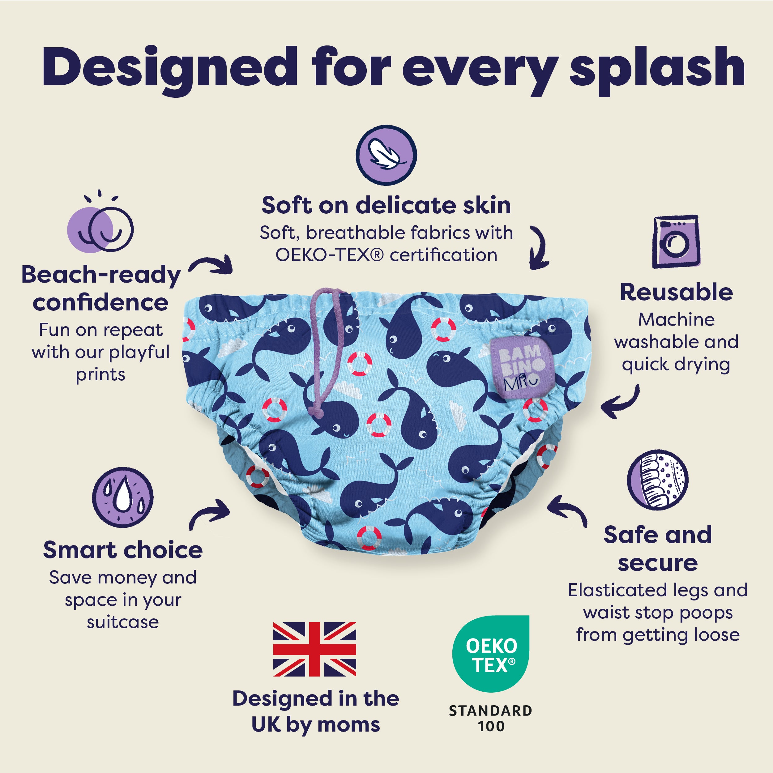 bambino-mio-baie-des-baleines-couche-bain-lavable-b-b-anti-fuite image 2
